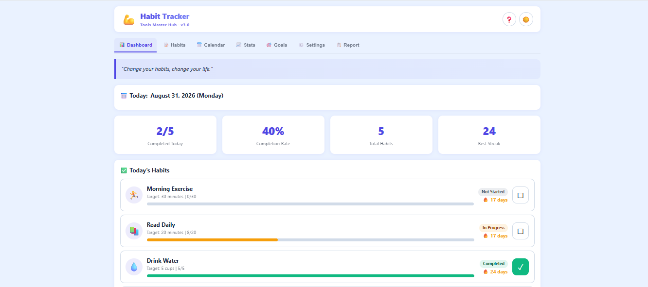 Habit Tracker dashboard with daily habit progress